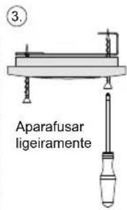 HARVIA SAB00102 - Sobre este manual 3 - 1