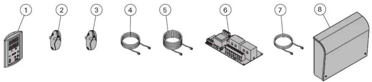 HARVIA Griffin CG170400L - SPARE PARTS 4. ERSATZTEILE - 1