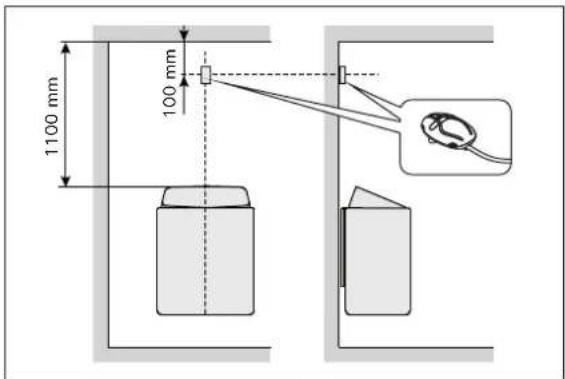 HARVIA C080230 - Freistehende Öfen (Abbildung 5) - 1