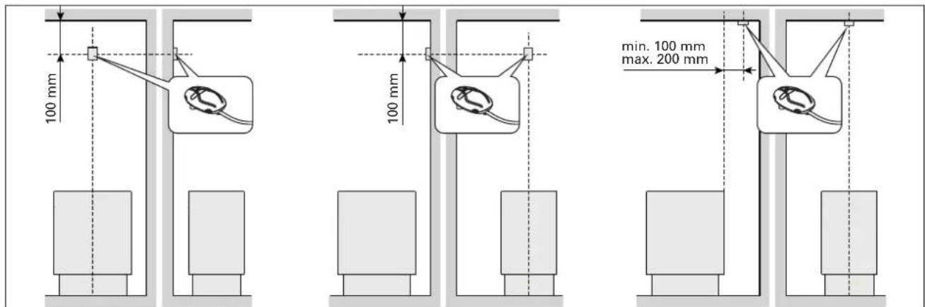 HARVIA C080230 - Freistehende Öfen (Abbildung 5) - 2