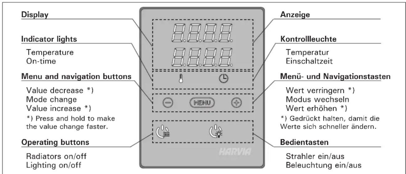 HARVIA Xenio CX36230I - Ändern der Einstellungen - 1