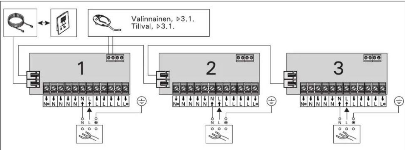 HARVIA Xenio CX36230I - Tehoyksikön sulakeviat - 1