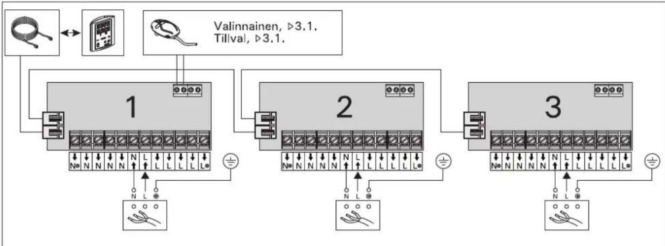 HARVIA Griffin CG36230 - Tehoyksikön sulakeviat - 1