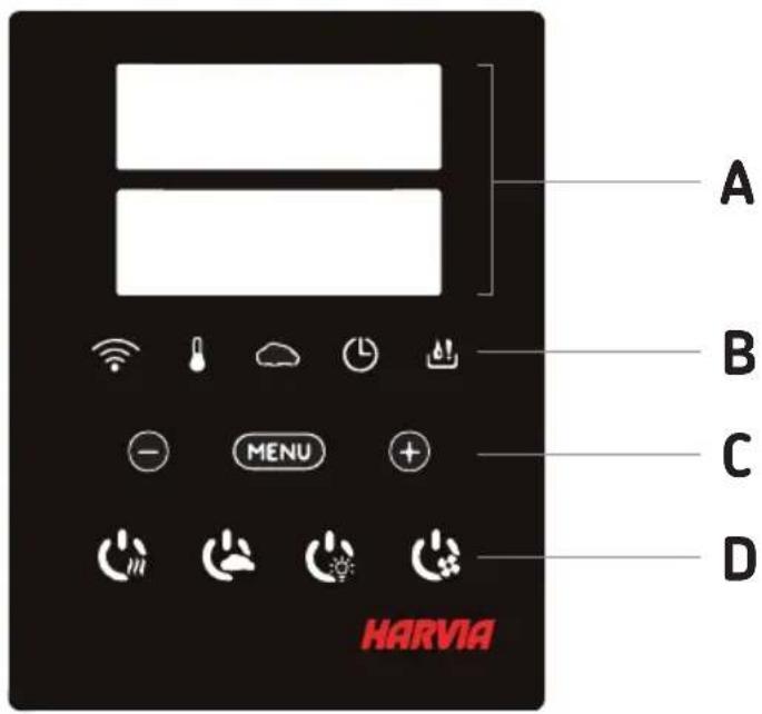 HARVIA Xenio CX004WIFI - CONTROL PANEL INDICATOR LIGHTS AND BUTTONS - 1
