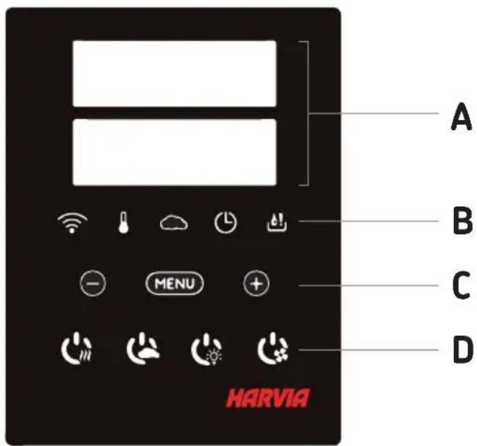 HARVIA Xenio CX004WIFI - TÉMOINS LUMINEUX ET BOUTONS DU PANNEAU DE COMMANDE - 1