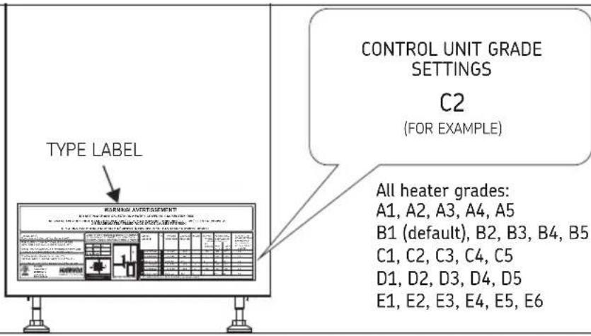 HARVIA Xenio CX004WIFI - Control panel lock - 27