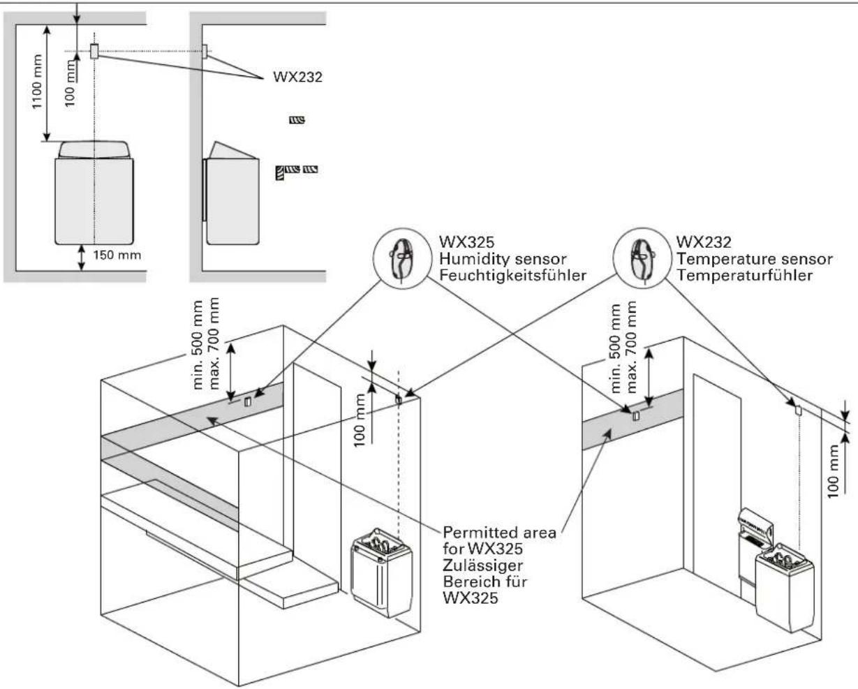 HARVIA Griffin CG170400C - Freistehende Öfen (Abbildung 9) - 1