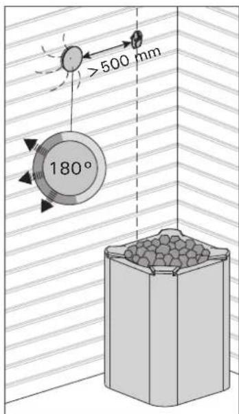 HARVIA Griffin CG170400C - Montage des FeuchtigkeitsfuHLers - 3