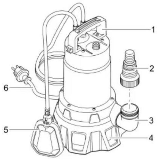 Pontec PondoDrain Mud 8000 - 2