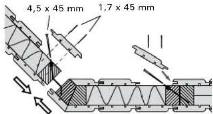 HARVIA Variant S2520L - INSTRUKCJE MONTAŻU - 2