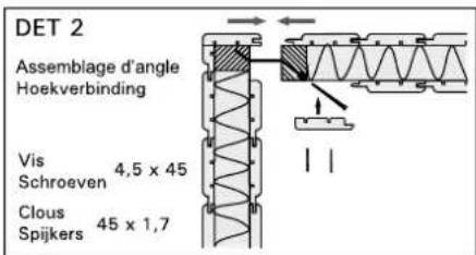 HARVIA Variant S2520L - INSTRUCTIONS POUR L'INSTALLATION - 2