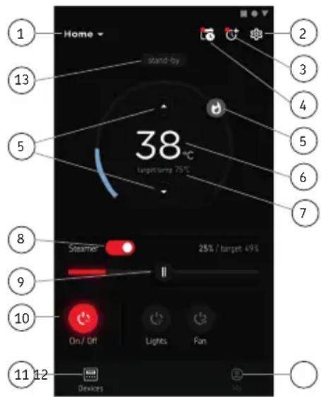 HARVIA Nova SWA20U1XA - Hauptansicht von MyHarvia: - 2