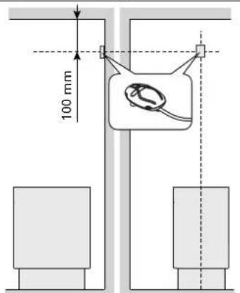HARVIA C090400 - Poêles en installation au sol (figure 5) - 3