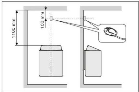 HARVIA C090400 - Freistehende Öfen (Abbildung 5) - 1