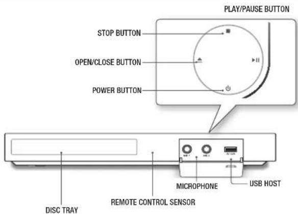 PLAY/PAUSE BUTTON STOP BUTTON OPEN/CLOSE BUTTON POWER BUTTON DISC TRAY REMOTE CONTROL SENSOR MICROPHONE USB HOST