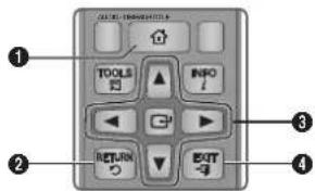① TOOLS INFO ② RETURN EXIT ③ ④