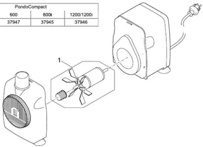 Pontec PondoCompact 1200 - Гарантийные условия - 1
