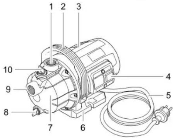 Pontec PondoGarden 4500 - 1