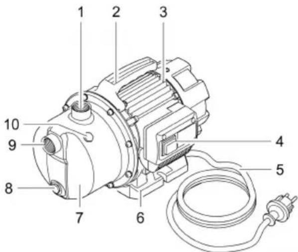 Pontec PondoGarden 4500 - 2