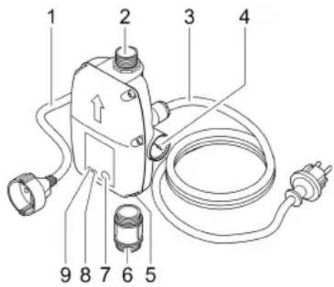 Pontec PondoSwitch - 2