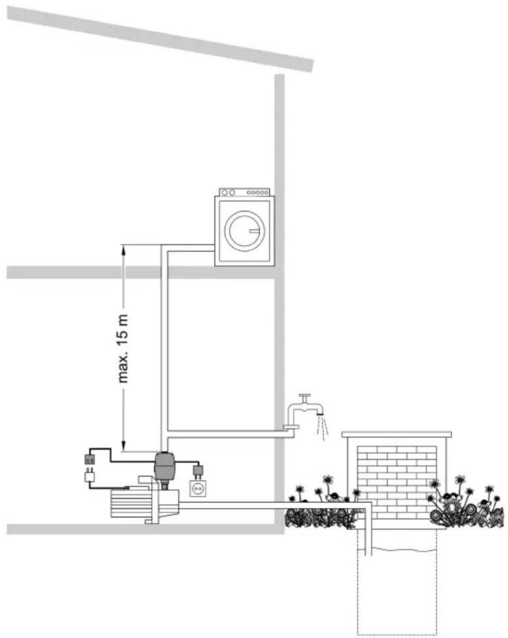 Pontec PondoSwitch - 3