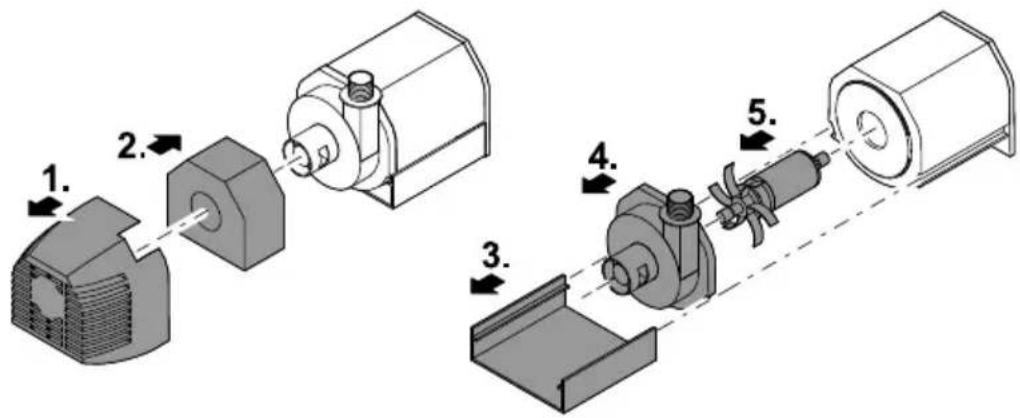 Pontec PondoSolar 1600 - 3