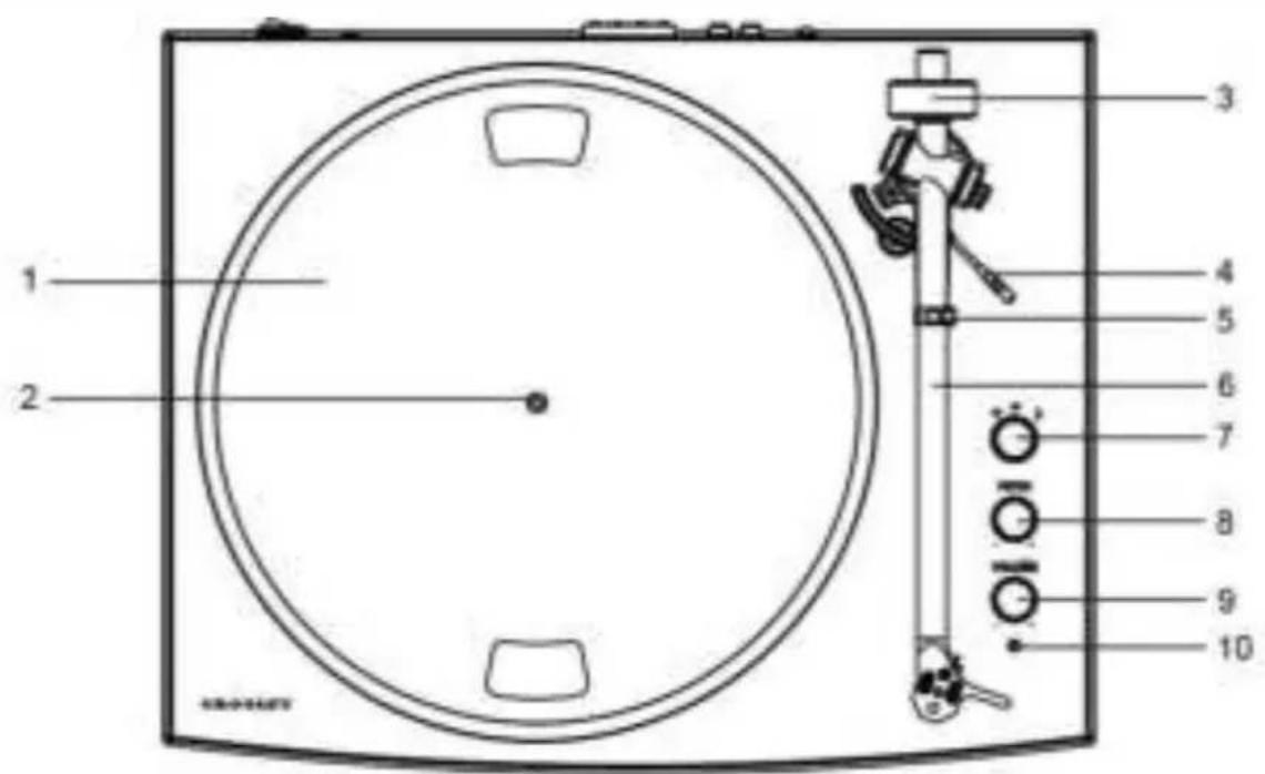 Crosley T150B - Produktbeschreibung - 1