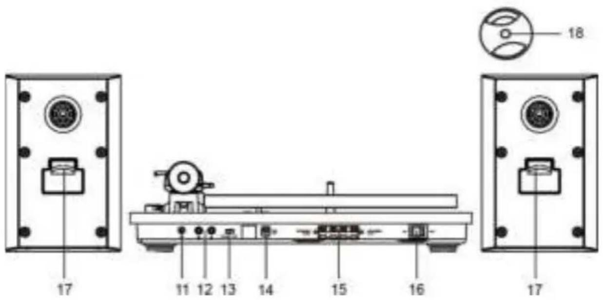 Crosley T150B - Produktbeschreibung - 2
