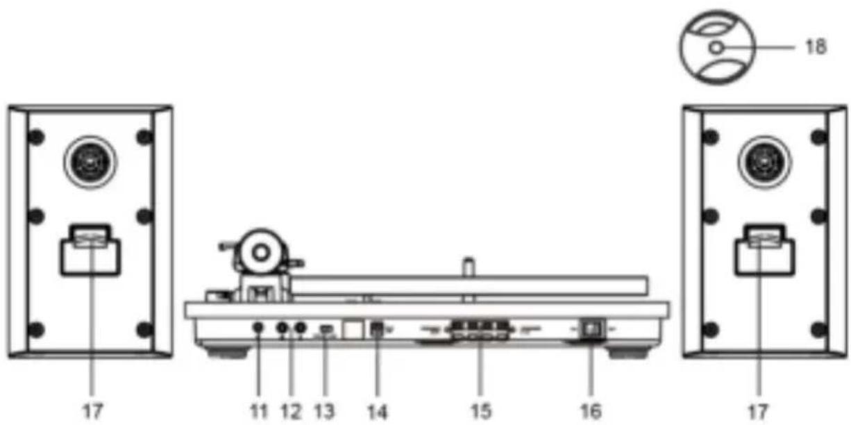Crosley T150B - Descripción del producto - 2