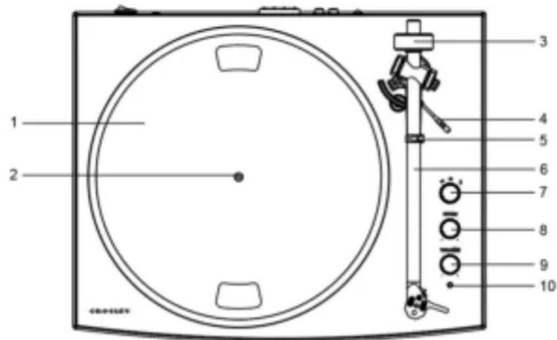 Crosley T150B - Description du produit - 1