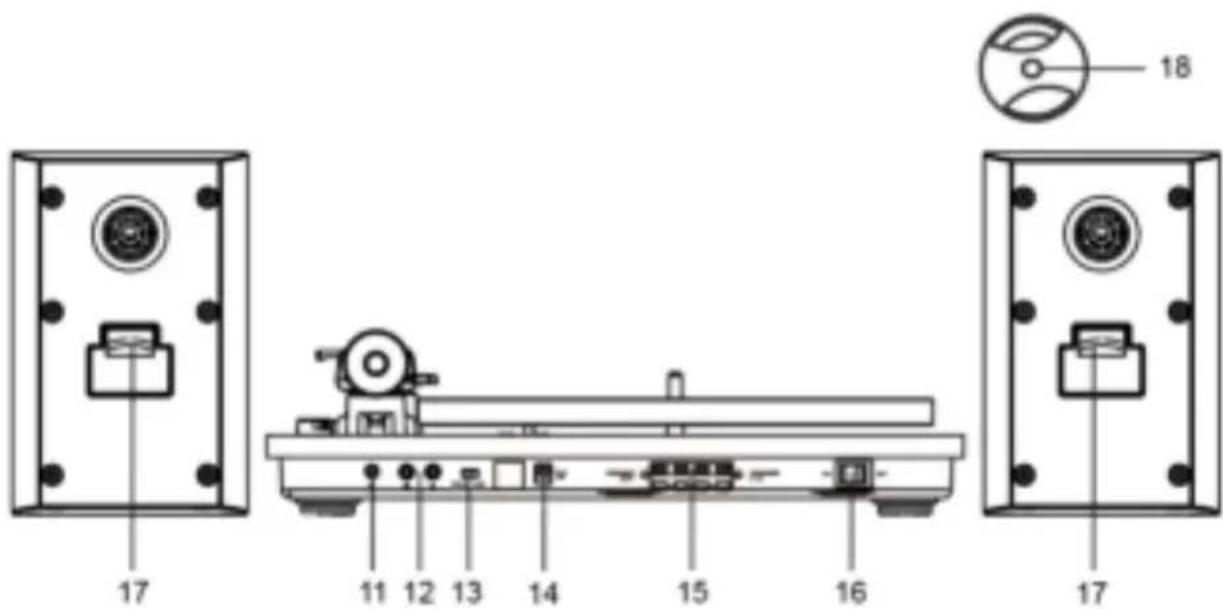 Crosley T150B - Description du produit - 2