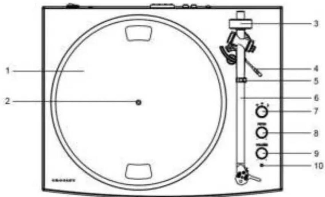 Crosley T150B - Product omschrijving - 1