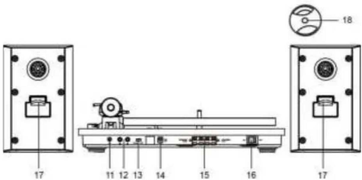 Crosley T150B - Descrizione del Prodotto - 2
