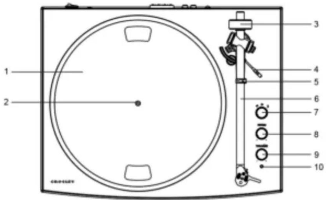 Crosley T150B - Descripción del producto - 1