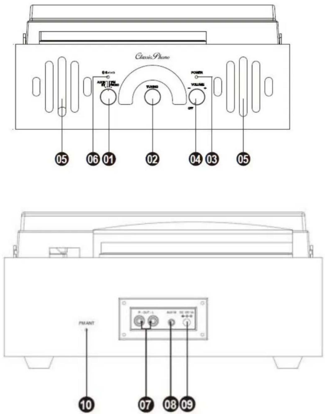Classic Phono TT41 - Location of Controls - 2