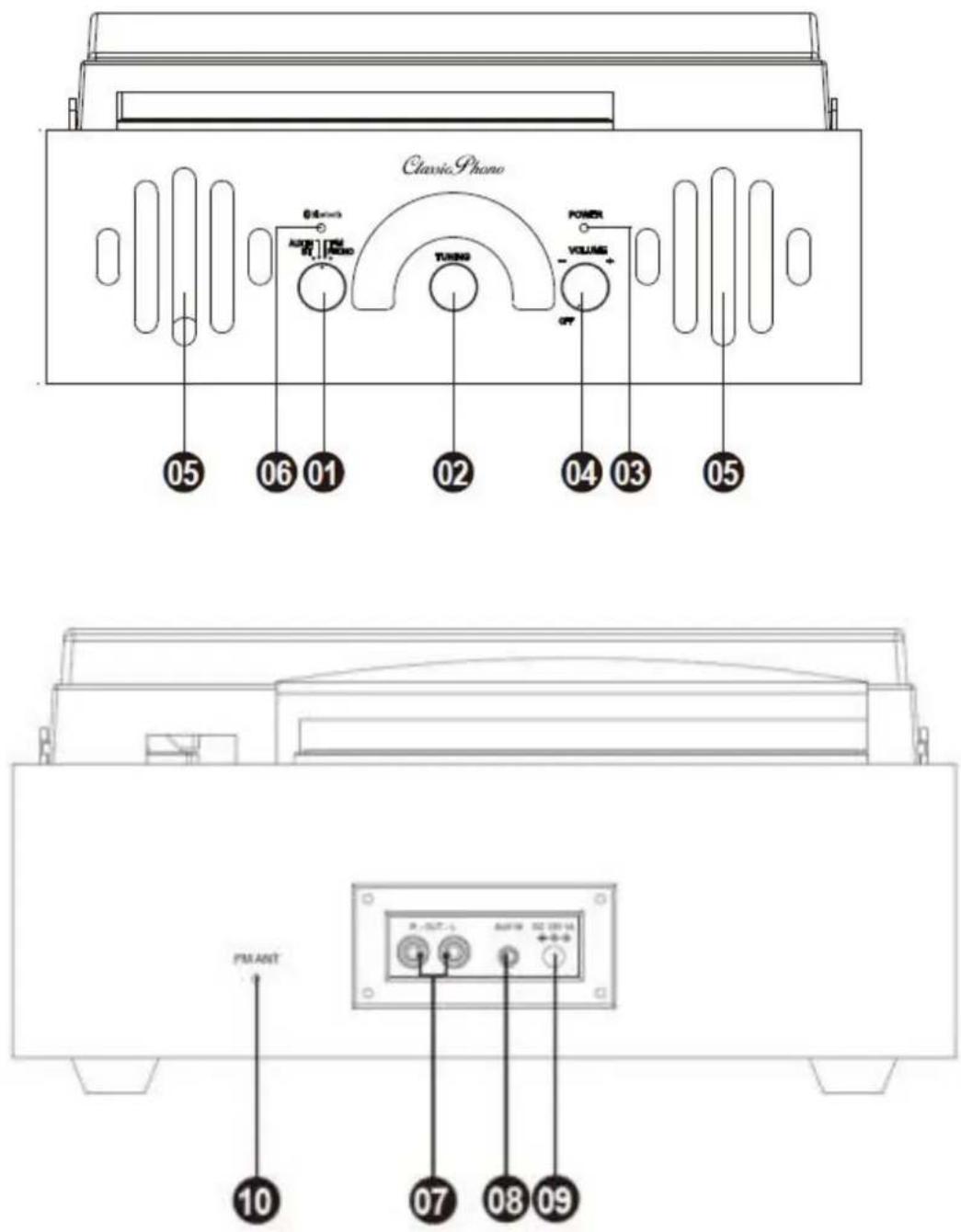 Classic Phono TT41 - Emplacement des boutons - 2