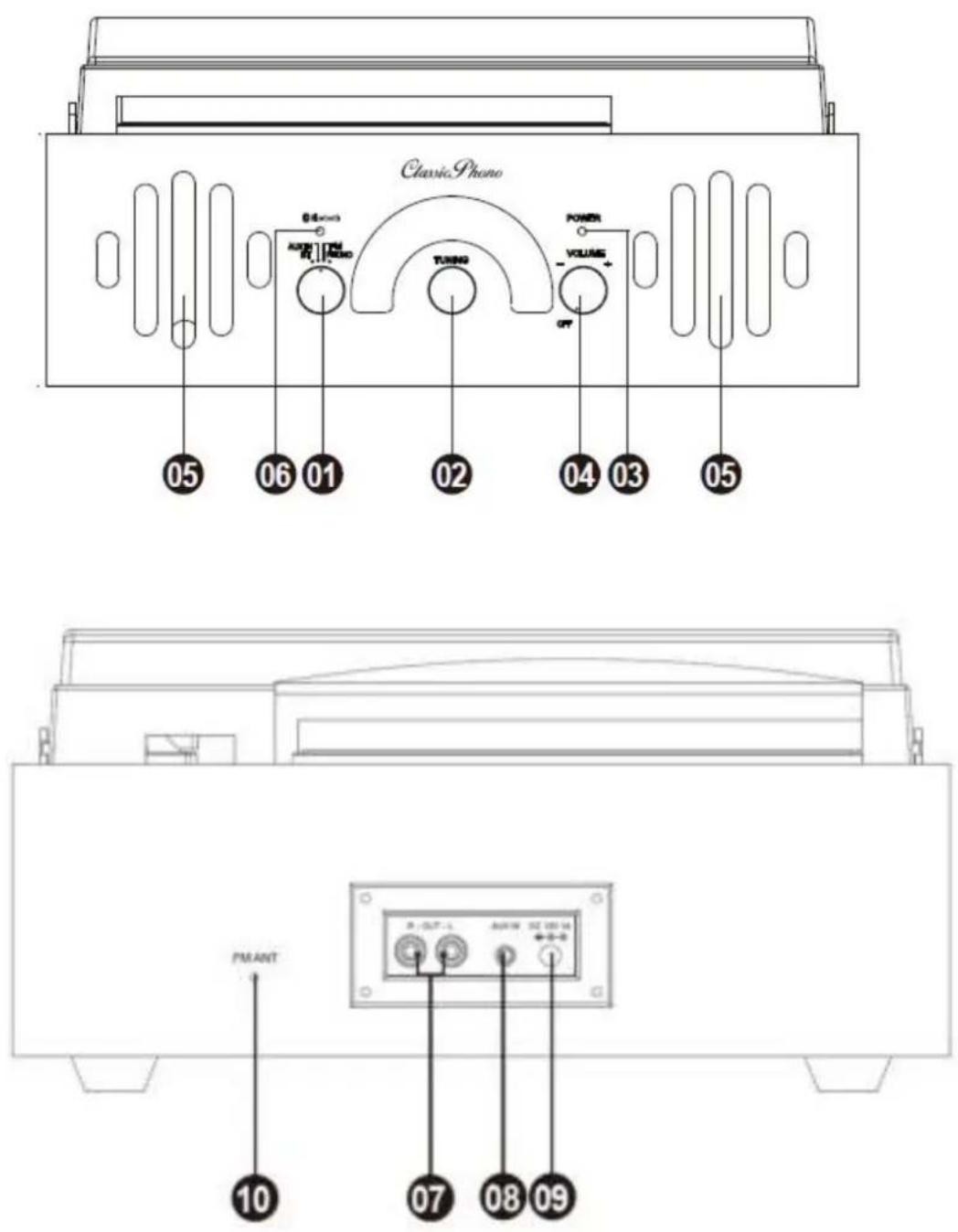 Classic Phono TT41 - Bedienelemente und Komponenten - 2
