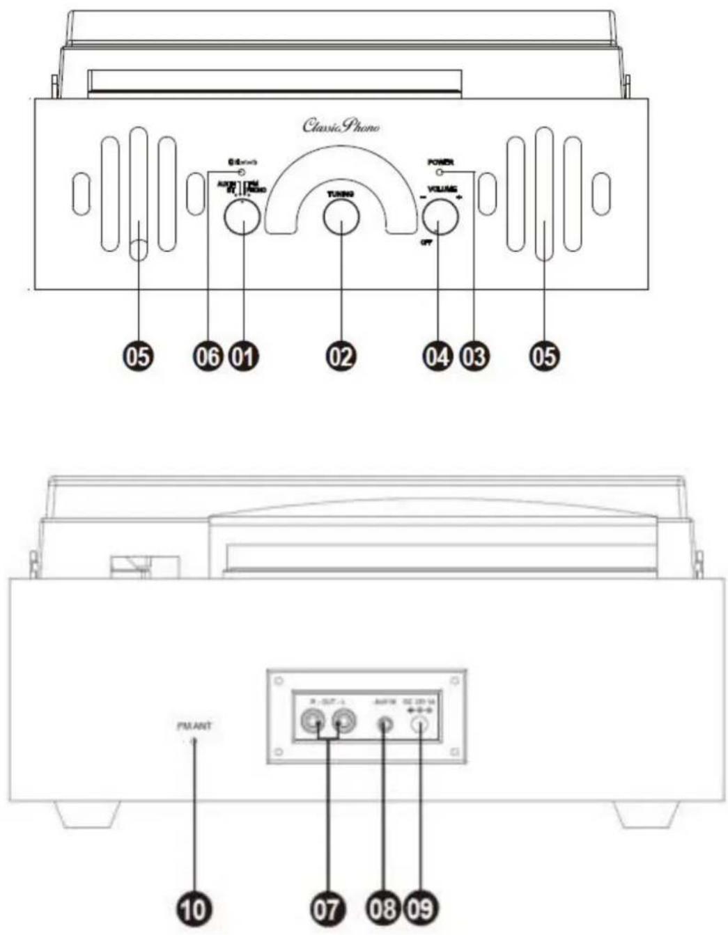 Classic Phono TT41 - Accessori inclusi - 2