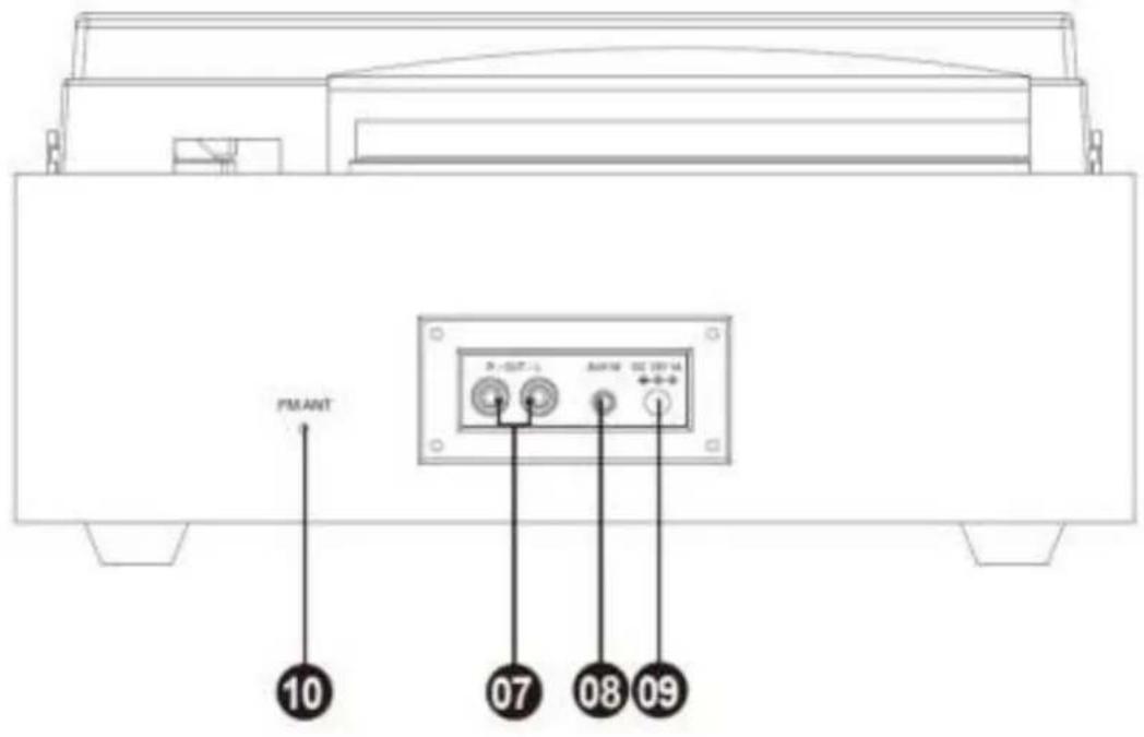 Classic Phono TT41 - Комплектация: - 3