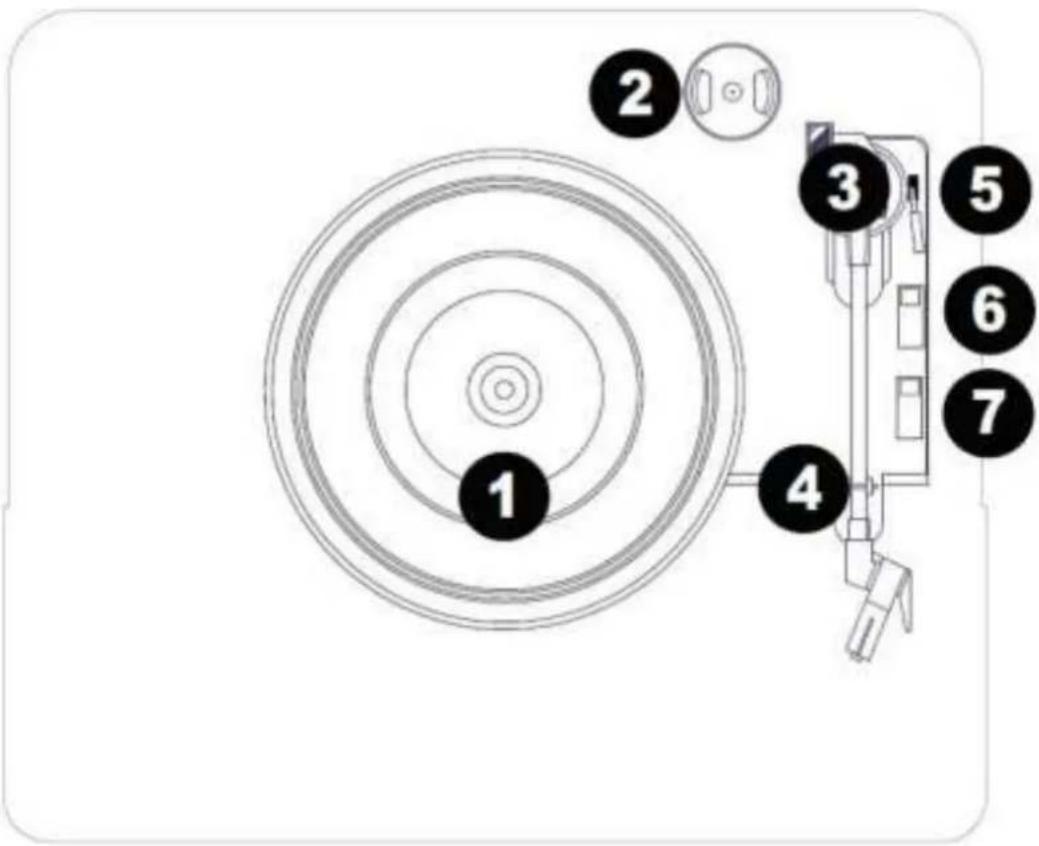 Classic Phono TT41 - Location of Controls - 1