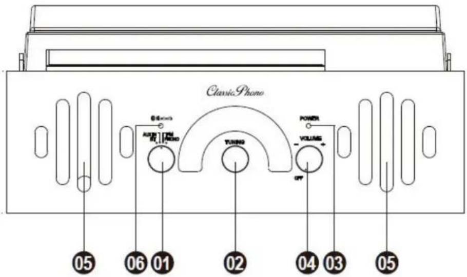 Classic Phono TT41 - Комплектация: - 2
