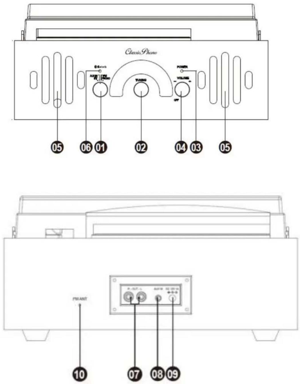 Classic Phono TT41 - Ubicación de los controles - 2