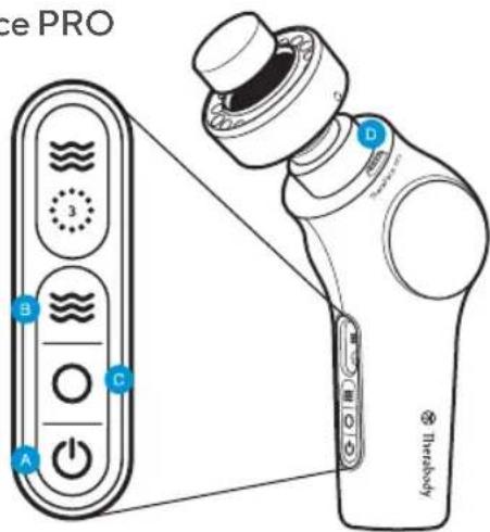 THERABODY TheraFace PRO - Conhecer o seu dispositivo TheraFace PRO - 1