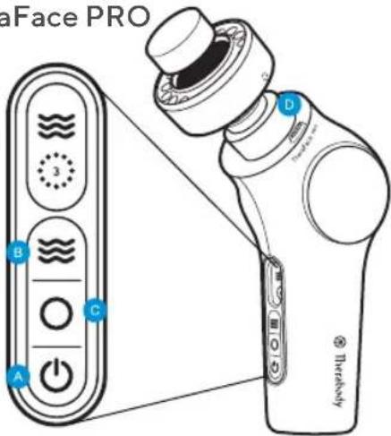 THERABODY TheraFace PRO - Introduzione al tuo dispositivo TheraFace PRO - 1