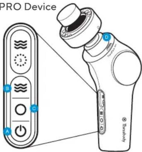 THERABODY TheraFace PRO - EN Getting To Know Your TheraFace PRO Device - 1