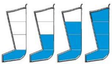 THERABODY RecoveryAir JetBoots - So Funktioniert der sequenzielle Zyklus - 1