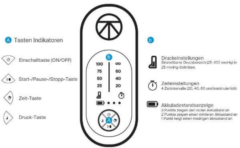 THERABODY RecoveryAir JetBoots - \*Das Gerät nicht im Stehen oder Gehen verwenden. - 6
