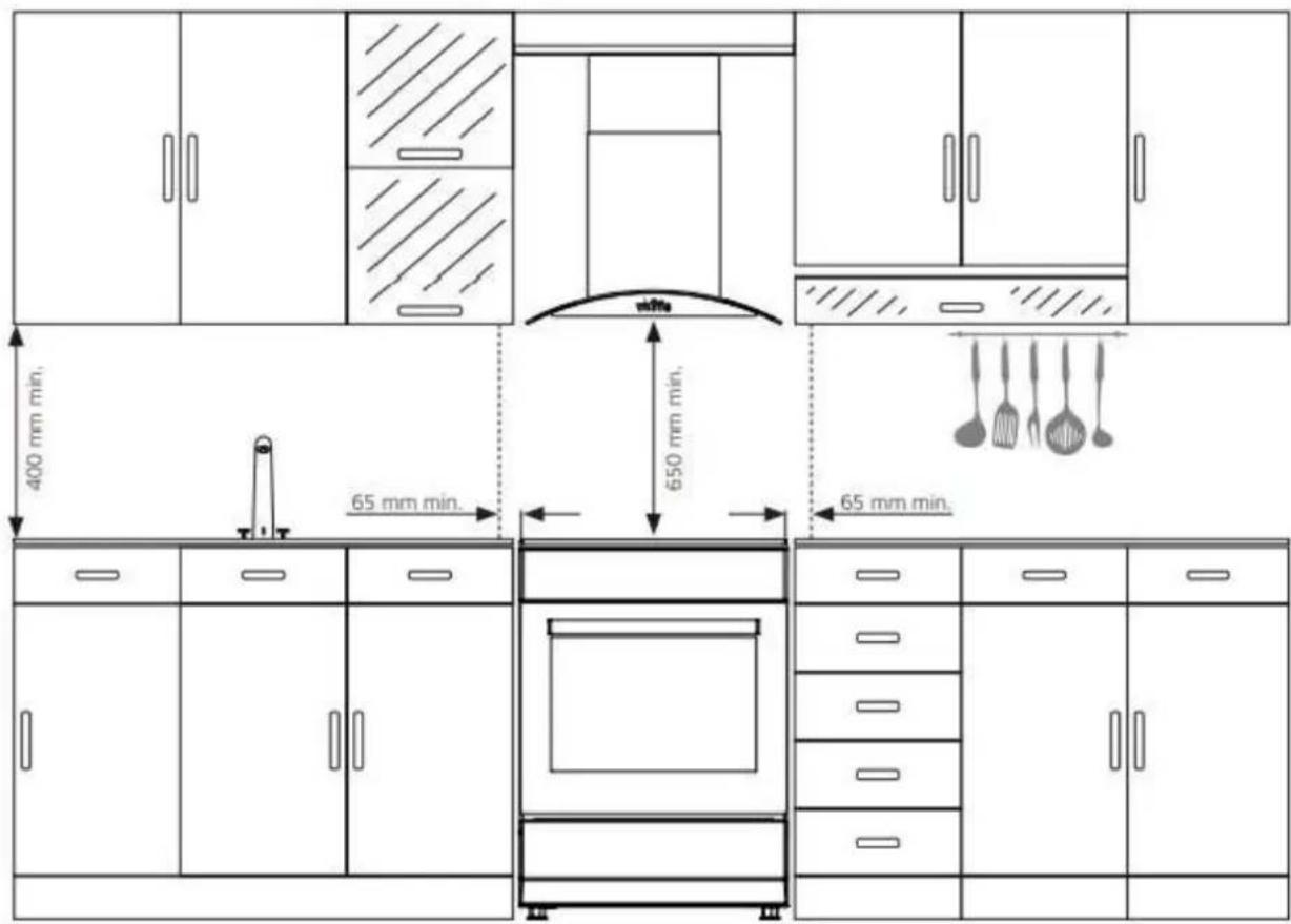 CONTINENTAL EDISON CECV60FCB - emplacement - 1