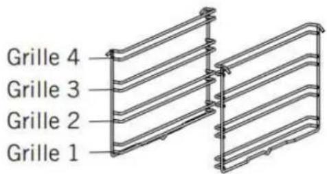 CONTINENTAL EDISON CECV60FCB - Installation et retrait des supports de grille : - 2