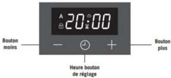 CONTINENTAL EDISON CECV60FCS - utilisation de la minuterie digitale - 1
